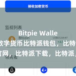 Bitpie Wallet还支持多个数字货币比特派钱包，比特派官网，比特派下载，比特派，比特派硬件钱包