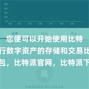 您便可以开始使用比特派钱包进行数字资产的存储和交易比特派钱包，比特派官网，比特派下载，比特派，比特派硬件钱包